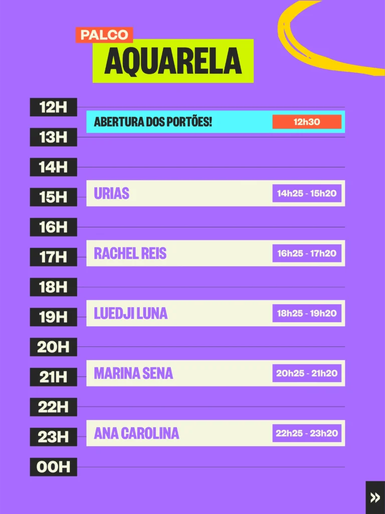 Programação e horários do Palco Aquarela no João Rock 2026.