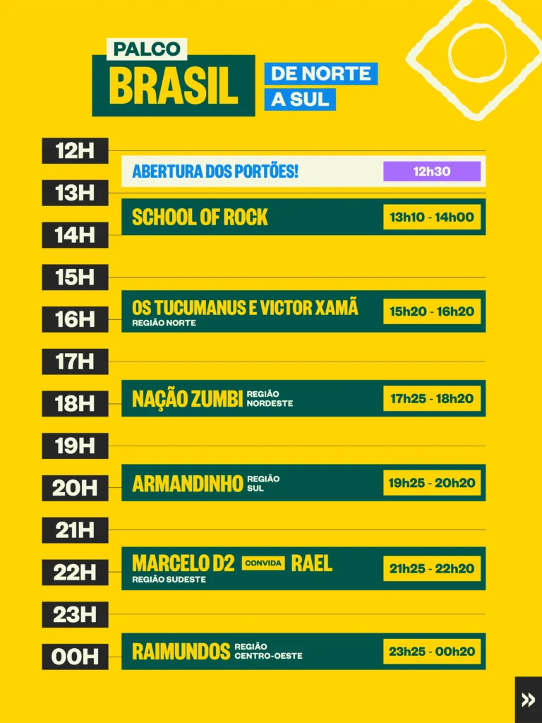Programação e horários do Palco Brasil no João Rock 2026.